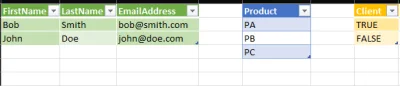 mcfly21 - Czy jest możliwość aby w MS Excel albo MS Access, stworzyć jedną tabelę/baz...