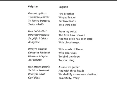 Filippa - Znalazłam coś ciekawego. To tłumaczenie pieśni Daemona z valyriańskiego.
#h...