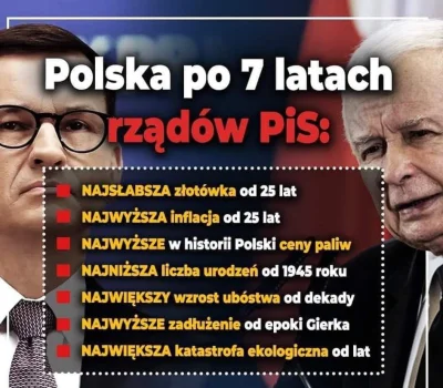 boskakaratralalala - Doprowadzenie dobrze rokującego kraju, którym była Polska w 2015...