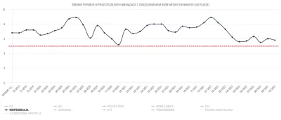 Jarusek - A jak tam idzie naszym faszystom, rasistom? Tej siły już nie powstrzymacie ...