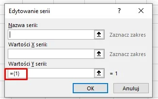 Ysgra - Da się jakoś ustawić żeby przy zaznaczaniu danych do wykresu niebyło by domyś...