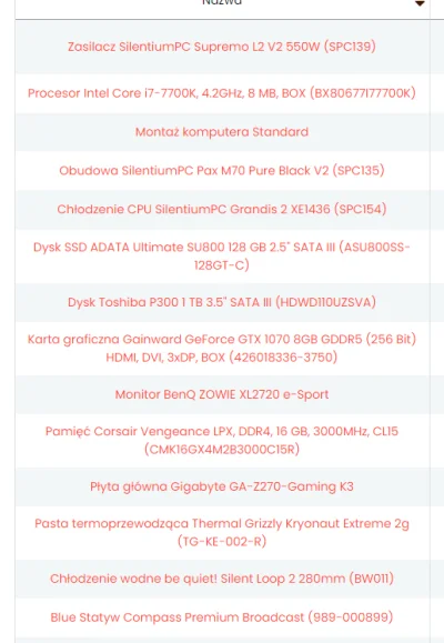 adronix - Mam na ten moment PC jak na screenie, zamiast Grandisa 2 teraz chłodzenie B...