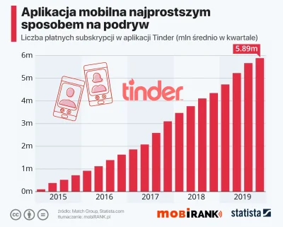 GrafikaUltraHaDe - @cieliczka: proszę