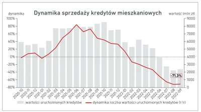 pastibox - Piękne te wykresy ostatnio :) 

https://secure.sitebees.com/file/attachmen...