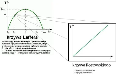 nemesisevil - Az mi się przypomniało....