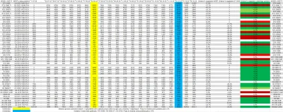 bibr - Symbolicznie 1.6% w dół. Niech ten 4090 się nie wygłupia i zejdzie poniżej 10k...