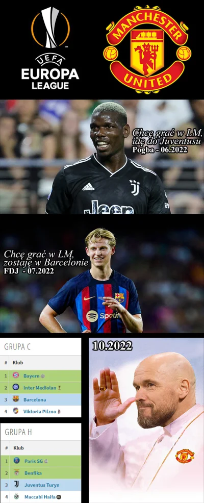 footix - #pilkanozna #united #fcbarcelona #juventus #ligamistrzow