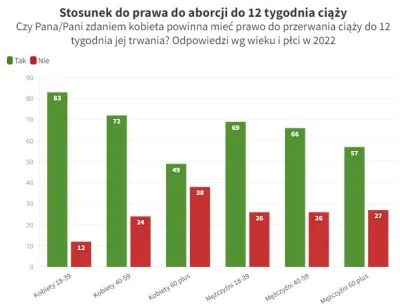 Ravenek - > Z mojego doświadczenia wynika, że wcale nie nauczyciele ani nauczycielki,...