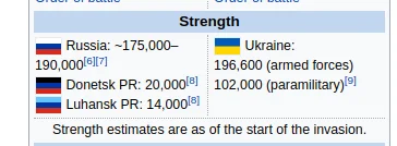 Al-3x - @zwi3rz4k: 
https://en.wikipedia.org/wiki/2022Russianinvasionof_Ukraine

N...