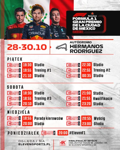 szumek - GP Meksyku - Autódromo Hermanos Rodríguez, 71 okrążeń
Kwalifikacje - 22.00
...