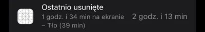 aarrttuurr - @Leonsky71: u mnie tak, mimo ze dla Facebooka miałem wyłączoną „aktywnoś...