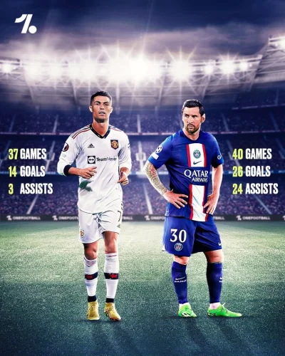 Kamenes - Statystyki Messiego i Ronaldo w 2022 roku.


#mecz #pilkanozna