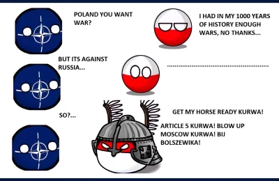 kjungst - #rosja #wojna #ukraina #polandball