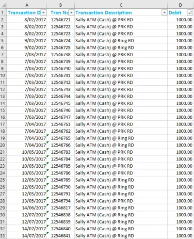 Lawsuit - Beginner w #excel here. Jak mogę wyświetlić te wiersze, w których wartości ...