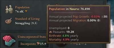 knur3000 - Nauru, populacja w 2022 roku jakieś 14 tysięcy ludzi. Populacja w 1880 ok ...