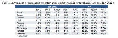 Jeesek - @mickpl: No właśnie widać te spadki xD