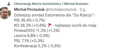 LebronAntetokounmpo - Kolejny sondaż potwierdzający trend: opozycja w górę, PiS w dół...