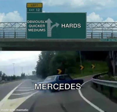 anoysath - #f1 #f1memy