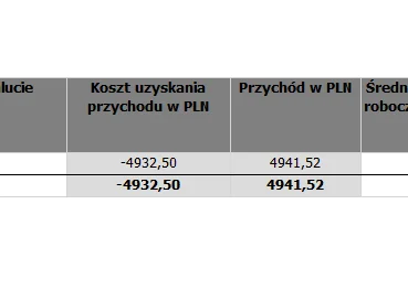 Spekulant7 - I jeszcze screen z excela, którego uciąłeś: