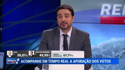 kajelu - Wybory prezydenckie w Brazylii; przeliczono 67,77% głosów
#piekloperfekcjon...