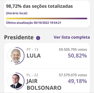 waro - Można już w sumie orzec, że wygrał Lula, ale tak małej przewagi to się chyba n...