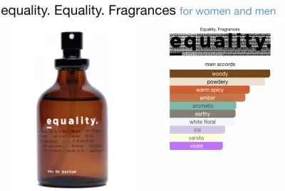 Barcol - equality. Equality. Fragrances #7

Próbka 4/6 z zestawu “DRZEWO” z House o...