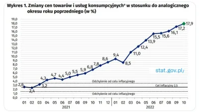 Silvestre_Cucumeris - Spokojnie, zgodnie z planem krzywa prawie wypłaszczona, jeszcze...