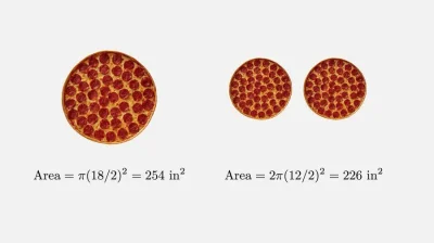 Asarhaddon - Takie małe przypomnienie:

#pizza #jedzzwykopem #geometria