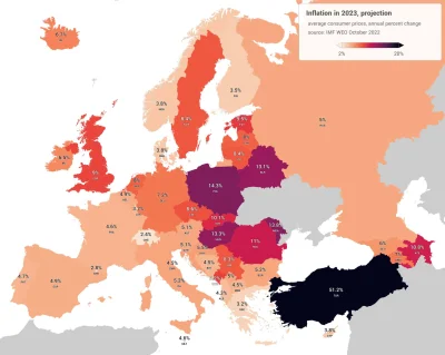 nobrainer - Prognozy inflacyjne Międzynarodowego Funduszu Walutowego na rok 2023 w Eu...