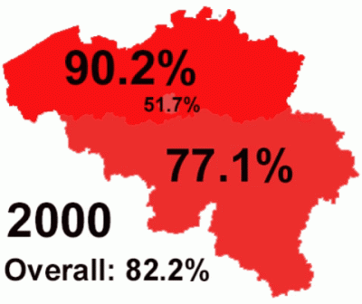 ADVST - większość Belgów to zaraz będzie mniejszością :v