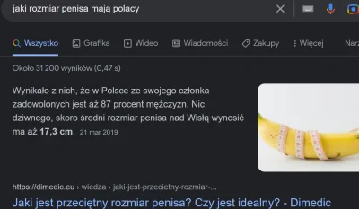 AntyBohater - Sytuacja jest tak zła, że nawet google próbuje pocieszać posiadaczy mik...