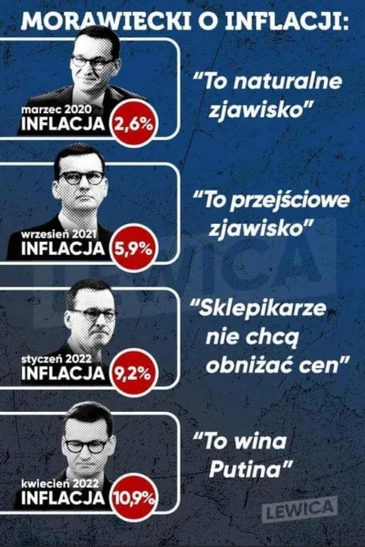 DogFoodVendor - Tak działa propaganda.

#stopszuryzacjipolski #morawiecki #oszust
...