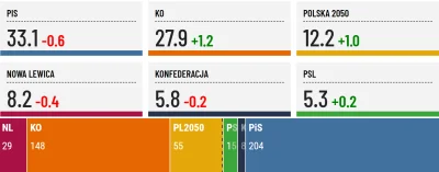 Imperator_Wladek - Nie jest dobrze, co prawda nie jest też źle. Można powiedzieć, że ...