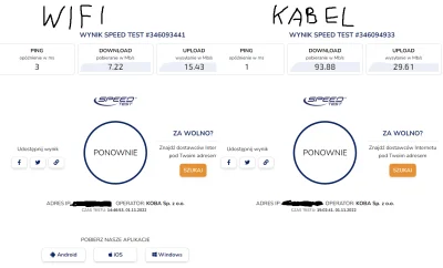 Nikita_Mazepin - Powie mi ktoś może mądry czemu na tym routerze mając 300Mb/s mam tak...