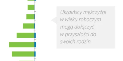 rol-ex - @Lepper3001:mój faworyt to "wiek roboczy" - jprdl, kto pisał ten artykuł XD