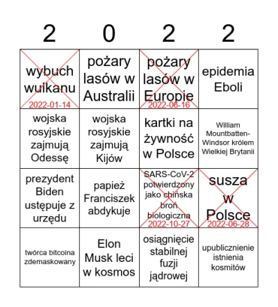 msuma - 2022-10-27:
Raport senatu USA: SARS-CoV-2 najprawdopodobniej pochodził z lab...