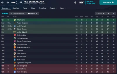 tyrytyty - Maciej Skorża poprowadził Arkę Gdynia do MP w 2026.

#ekstraklasa
#fm23...