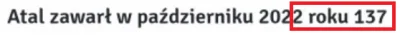 BaltasarGracian - @pastibox: nie no sprzedaż idzie świetnie, oni tylko trollują i pap...