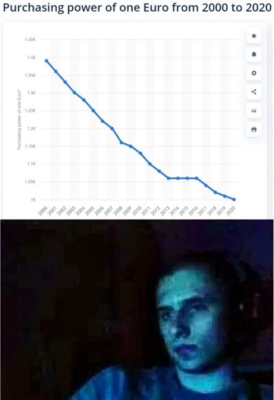 Nieboty - #inflacja #euro #emigracja #ekonomia #humorobrazkowy