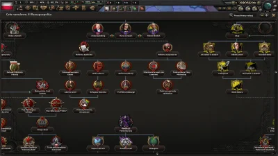 Bittersteel - Nie no piękny modzik już widzę tą armie julek XD

#hoi4 #paradox #str...