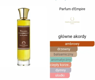 maniorx - Proponuję rozbiórkę Parfum D'empire Wazamba
Do rozlania 25ml/ 7.5zl/ ml
#ro...
