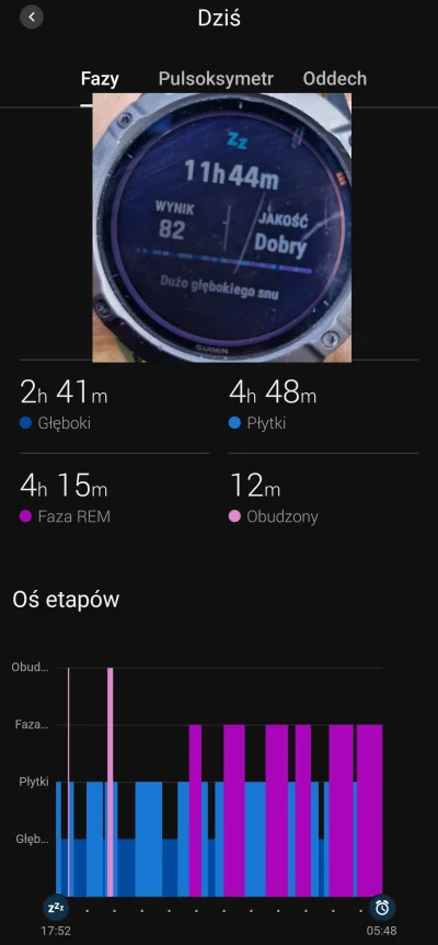 Ar_0 - Pół doby spania. Dobrze, że na 5:45 ustawiłem budzik xD

#sen #garmin #spanie ...