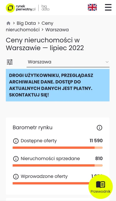 pastibox - A co to rynekpierwotny.pl wrzucił dostęp do danych za paywalla XD
Hahaha j...