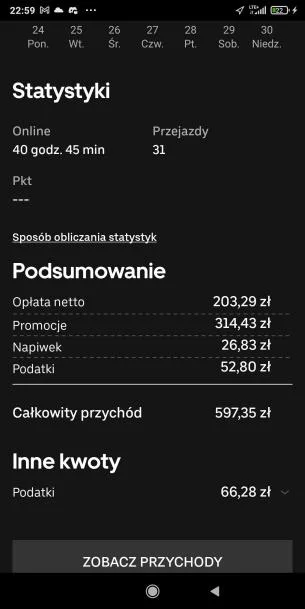 W.....z - idealna praca dla przegrywa i na wyjście z neeta

#ubereats #przegryw #pr...