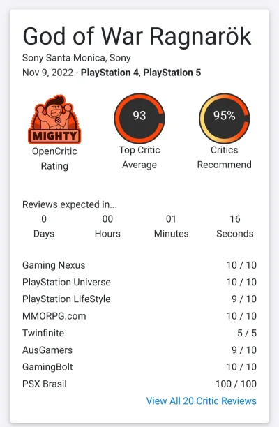 greven - Pierwsze recenzje God of War Ragnarok z Open Critic.
https://opencritic.com/...