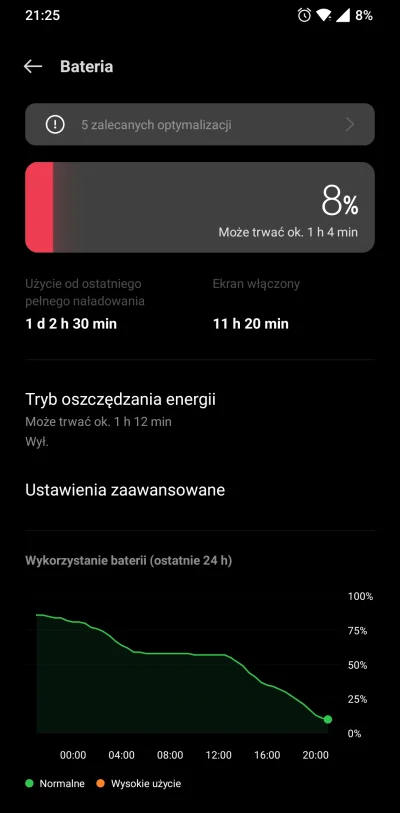 vulcanitu - #telefony #iphone #android

Jak tam u was z SOTem? U mnie chyba nienajg...