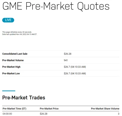 Polasz - Lista obecności premarket 
#gme