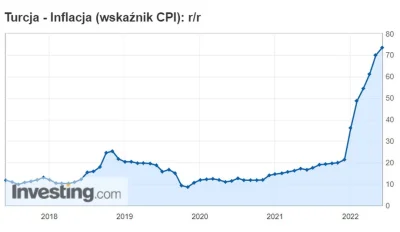 SzitpostForReal - @LaurenceFass: a tutaj mamy przykład sąsiedniego kraju, który prowa...