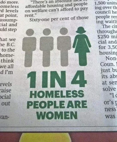 sildenafil - Tak samo jak 1 na 4 osób bezdomnych to kobieta...

#meskiprzywilej i #...