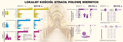 Lukardio - Szkoda że wyniki za 2022 poznamy w grudniu 2023
ISKK instytucja która prz...